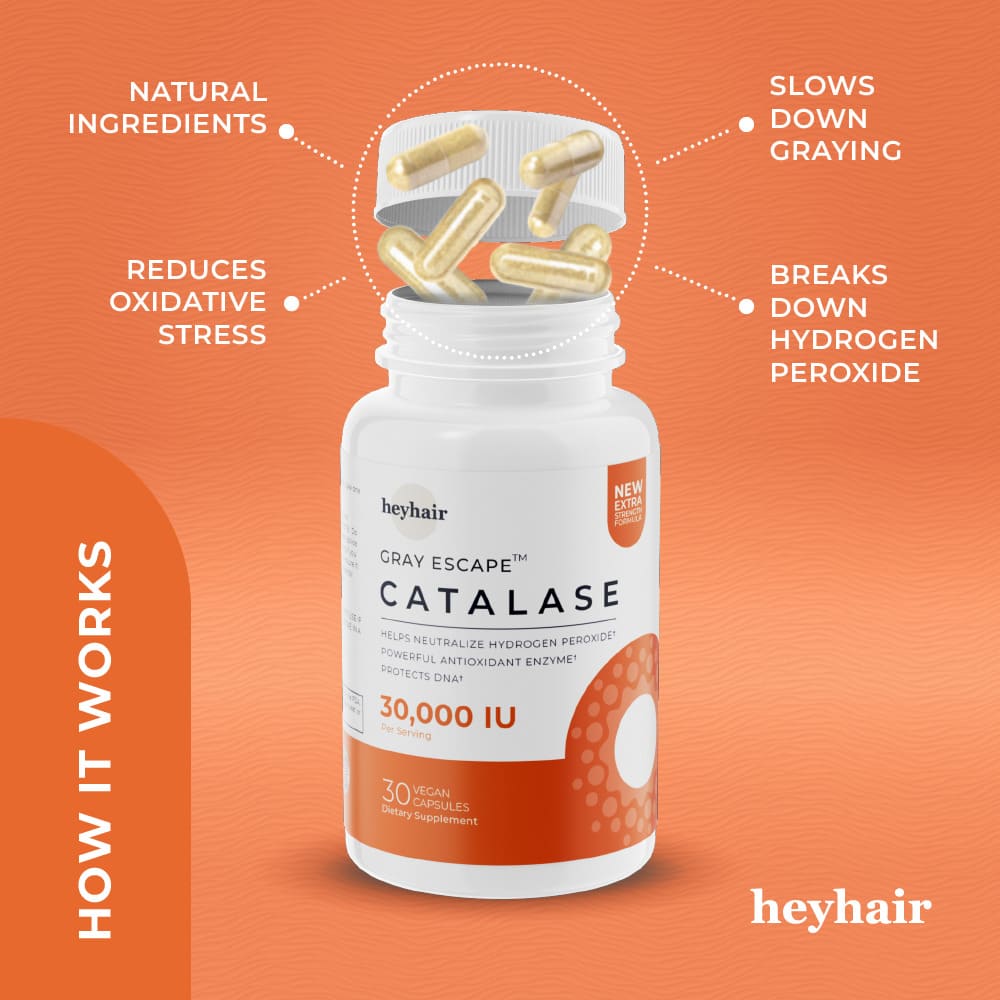 ESCAPE YOUR GRAY™ (3 Month Bundle)