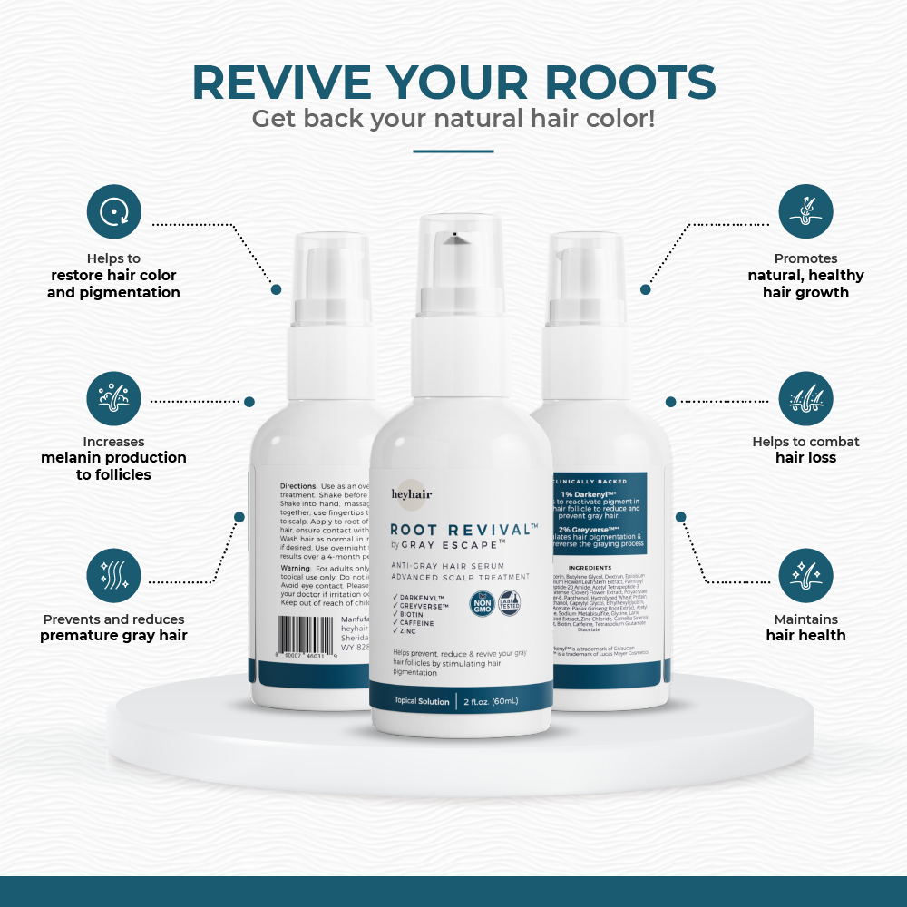 1 YEAR SUPPLY - ROOT REVIVAL