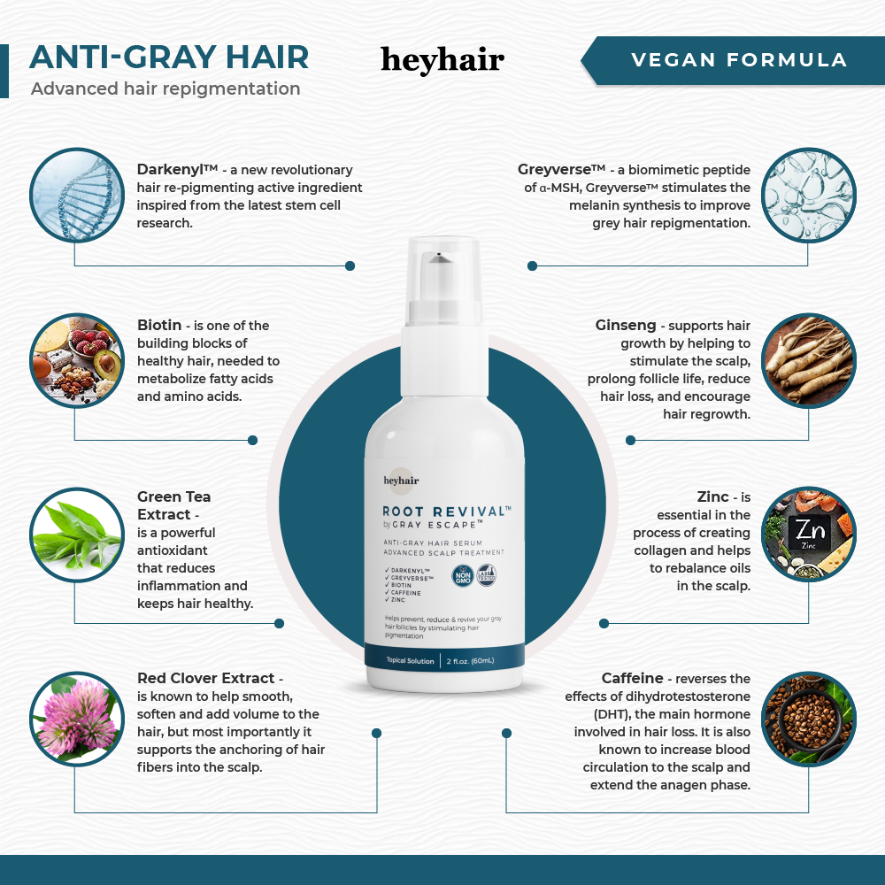 ESCAPE YOUR GRAY™ (3 Month Bundle)