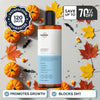 ACTIVATE+ Advanced Anti-Thinning Hair Growth Shampoo