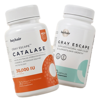 ESCAPE YOUR GRAY™ CORE