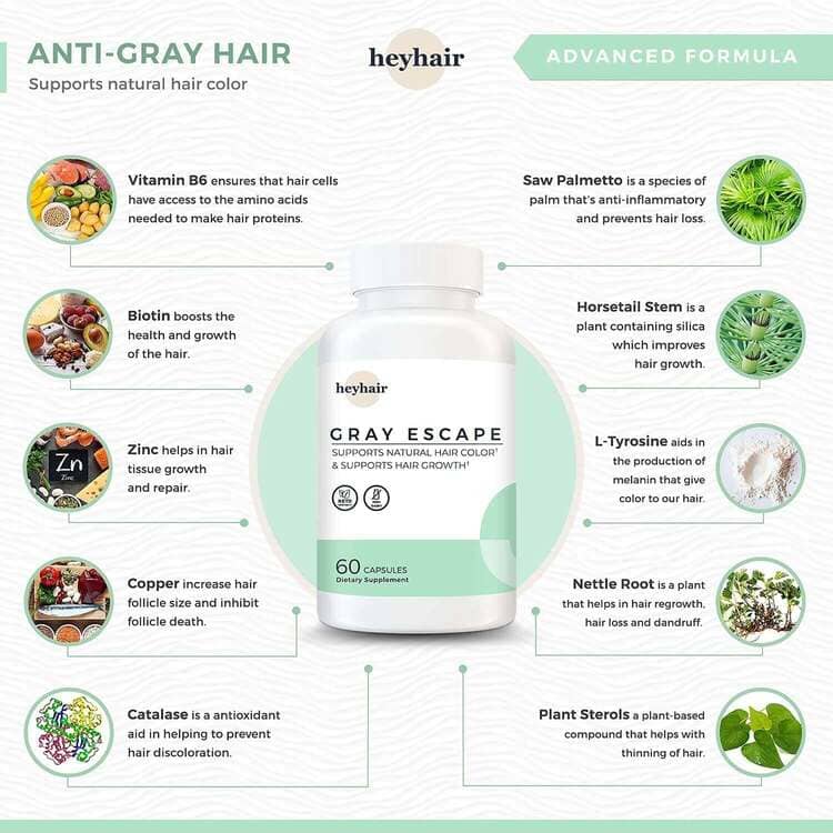 Advanced Anti Gray Hair Treatment Kit 5804